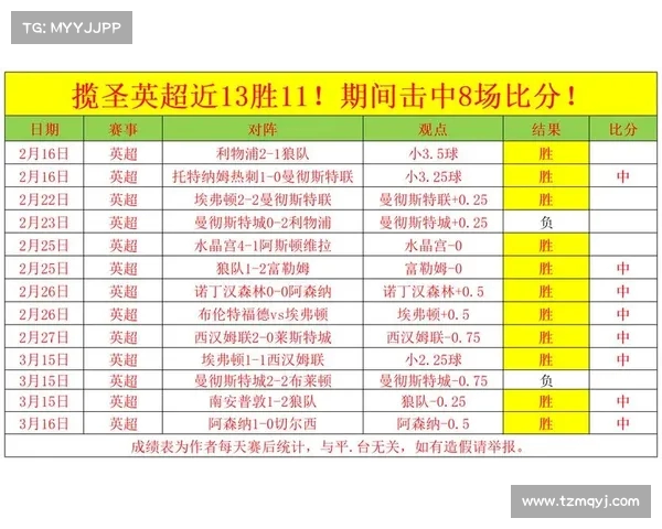 英超历史最长连胜纪录背后的故事与球队传奇之路 英超历史最长连胜纪录背后的故事与球队传奇之路