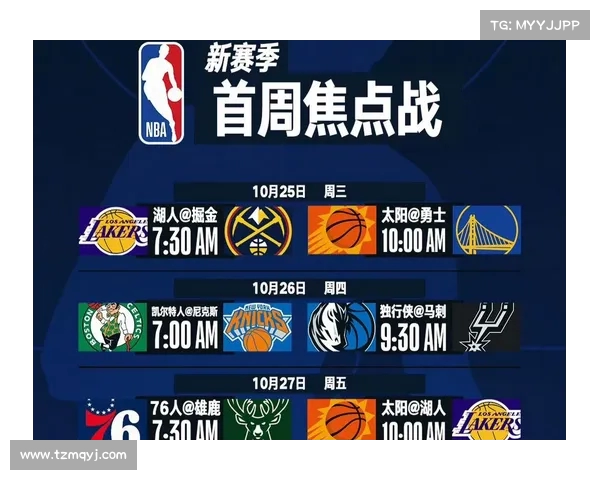 NBA城市赛精彩纷呈 各地赛场激烈角逐谁将问鼎冠军桂冠 NBA城市赛精彩纷呈 各地赛场激烈角逐谁将问鼎冠军桂冠